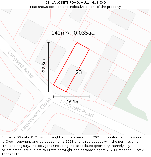 23, LANGSETT ROAD, HULL, HU8 9XD: Plot and title map