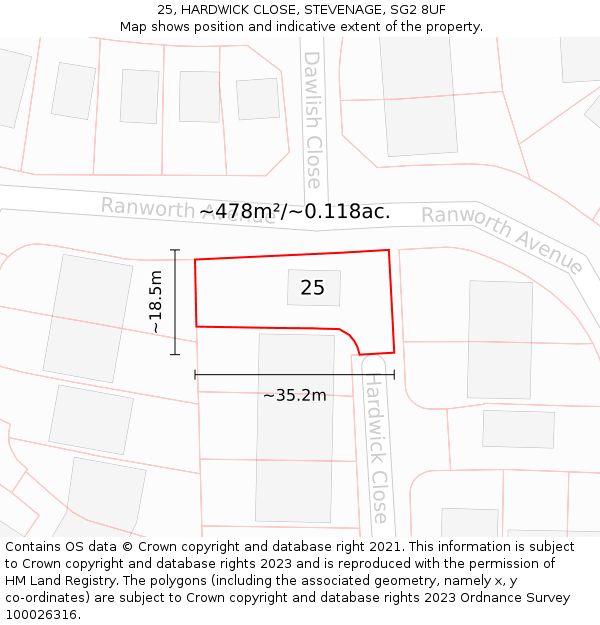 25, HARDWICK CLOSE, STEVENAGE, SG2 8UF: Plot and title map