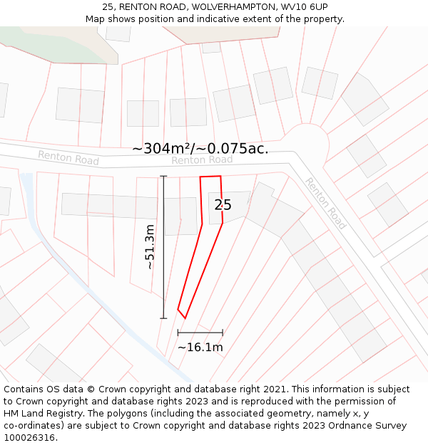 25, RENTON ROAD, WOLVERHAMPTON, WV10 6UP: Plot and title map