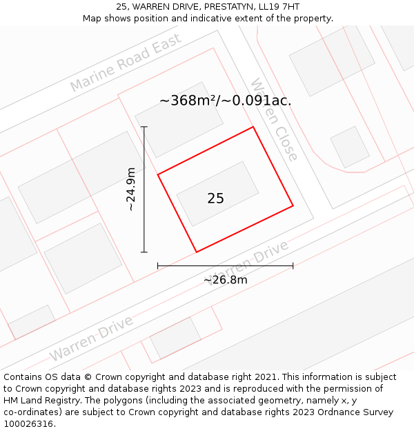 25, WARREN DRIVE, PRESTATYN, LL19 7HT: Plot and title map