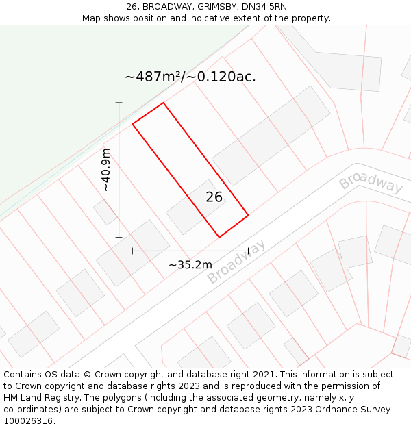 26, BROADWAY, GRIMSBY, DN34 5RN: Plot and title map