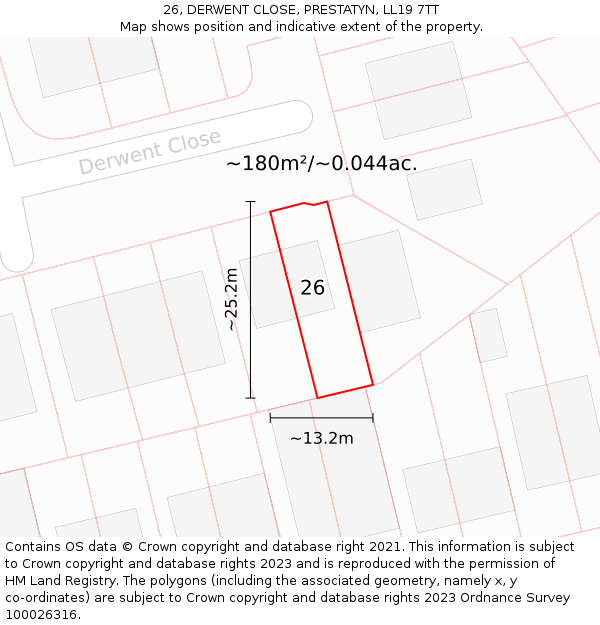 26, DERWENT CLOSE, PRESTATYN, LL19 7TT: Plot and title map