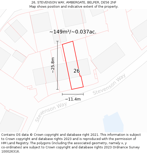 26, STEVENSON WAY, AMBERGATE, BELPER, DE56 2NF: Plot and title map