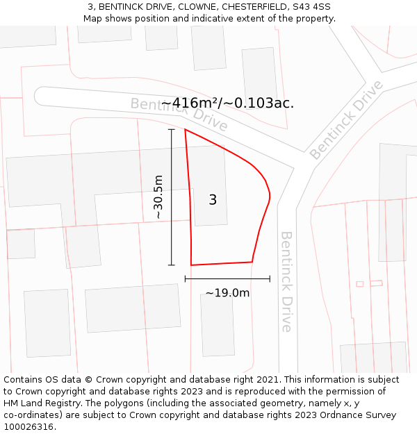 3, BENTINCK DRIVE, CLOWNE, CHESTERFIELD, S43 4SS: Plot and title map