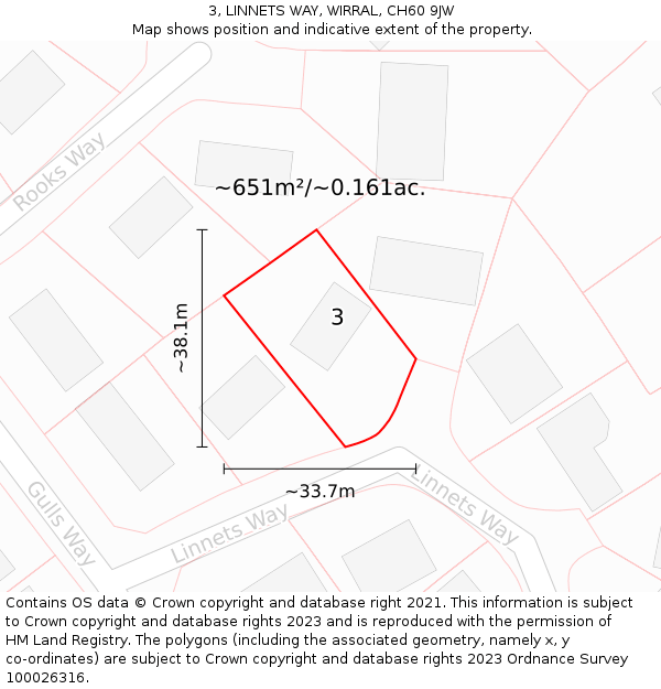 3, LINNETS WAY, WIRRAL, CH60 9JW: Plot and title map