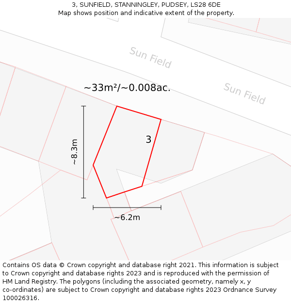 3, SUNFIELD, STANNINGLEY, PUDSEY, LS28 6DE: Plot and title map