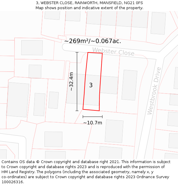 3, WEBSTER CLOSE, RAINWORTH, MANSFIELD, NG21 0FS: Plot and title map