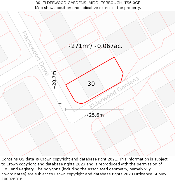 30, ELDERWOOD GARDENS, MIDDLESBROUGH, TS6 0GF: Plot and title map