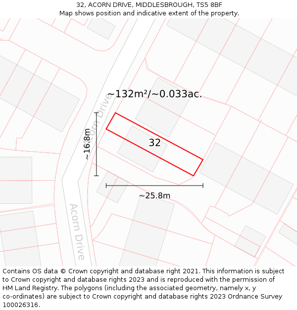 32, ACORN DRIVE, MIDDLESBROUGH, TS5 8BF: Plot and title map