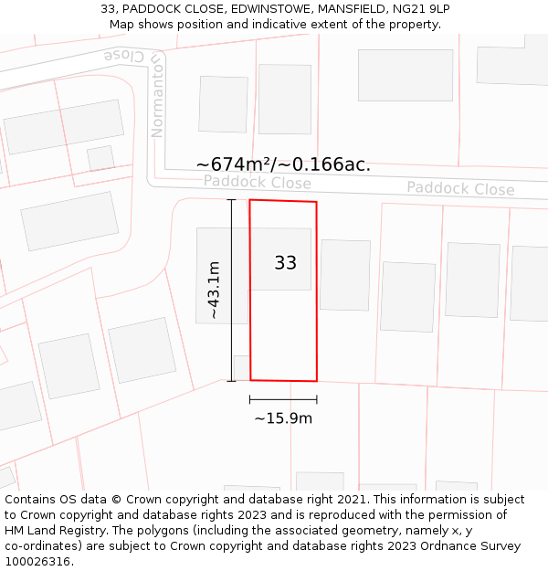 33, PADDOCK CLOSE, EDWINSTOWE, MANSFIELD, NG21 9LP: Plot and title map