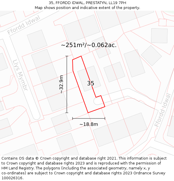 35, FFORDD IDWAL, PRESTATYN, LL19 7PH: Plot and title map