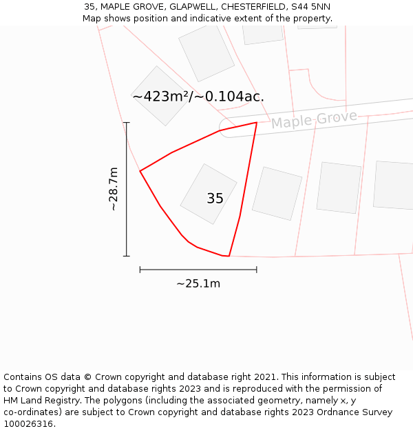 35, MAPLE GROVE, GLAPWELL, CHESTERFIELD, S44 5NN: Plot and title map