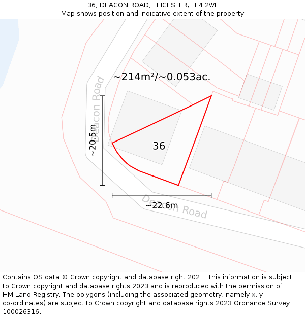 36, DEACON ROAD, LEICESTER, LE4 2WE: Plot and title map