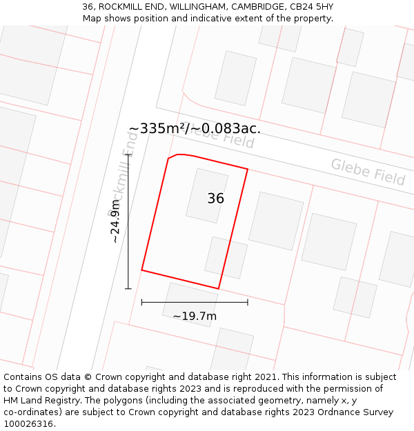 36, ROCKMILL END, WILLINGHAM, CAMBRIDGE, CB24 5HY: Plot and title map
