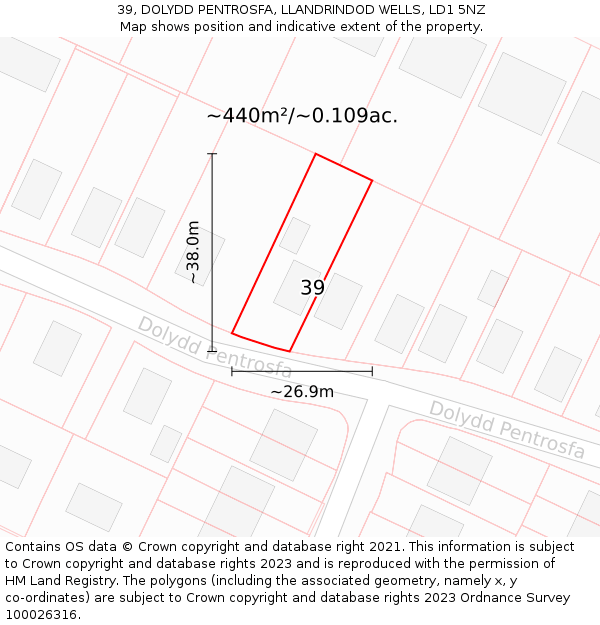 39, DOLYDD PENTROSFA, LLANDRINDOD WELLS, LD1 5NZ: Plot and title map