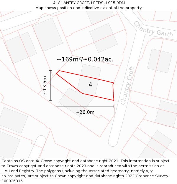 4, CHANTRY CROFT, LEEDS, LS15 9DN: Plot and title map