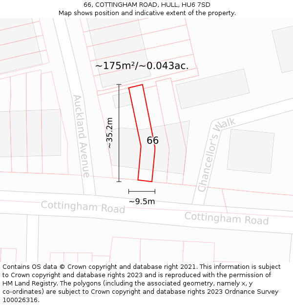 66, COTTINGHAM ROAD, HULL, HU6 7SD: Plot and title map