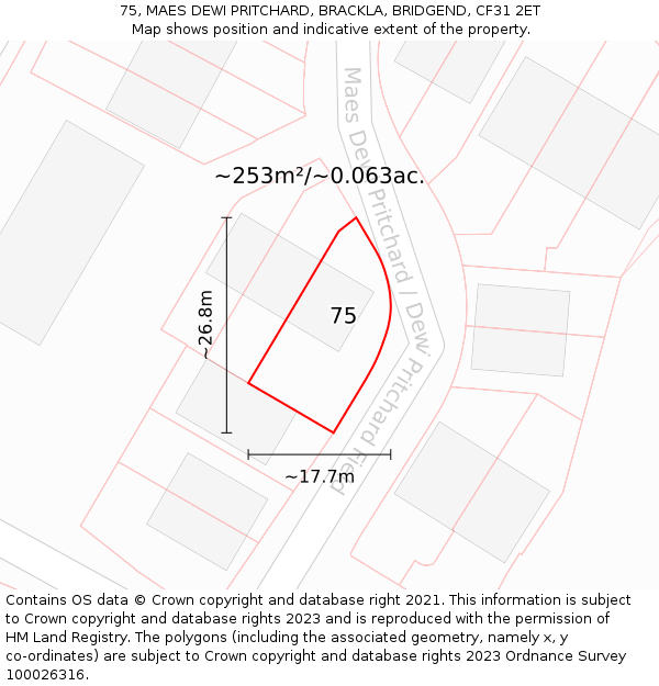 75, MAES DEWI PRITCHARD, BRACKLA, BRIDGEND, CF31 2ET: Plot and title map