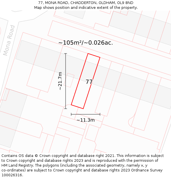77, MONA ROAD, CHADDERTON, OLDHAM, OL9 8ND: Plot and title map