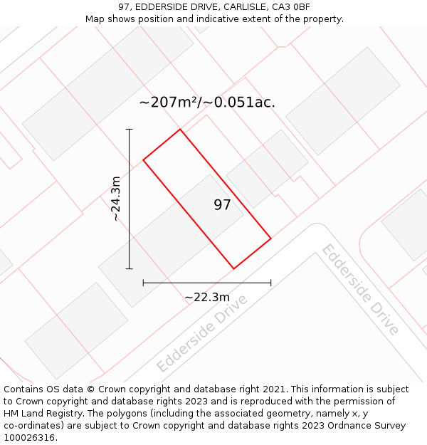 97, EDDERSIDE DRIVE, CARLISLE, CA3 0BF: Plot and title map