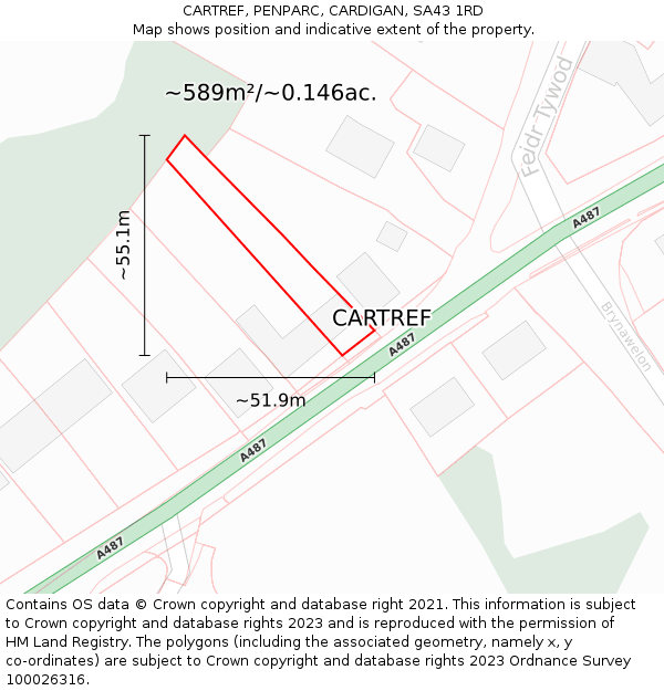 CARTREF, PENPARC, CARDIGAN, SA43 1RD: Plot and title map