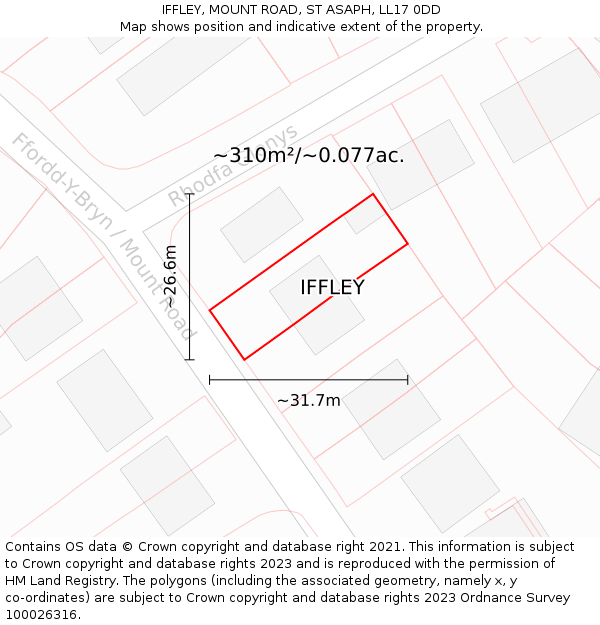 IFFLEY, MOUNT ROAD, ST ASAPH, LL17 0DD: Plot and title map