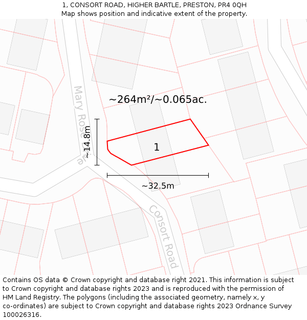 1, CONSORT ROAD, HIGHER BARTLE, PRESTON, PR4 0QH: Plot and title map