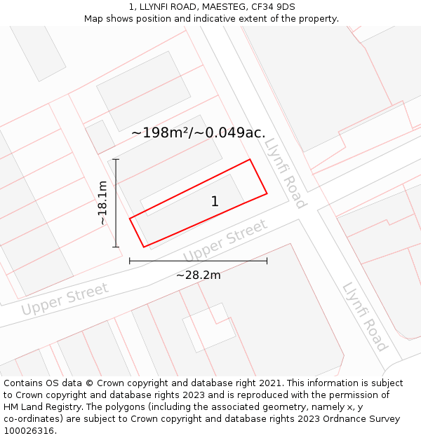 1, LLYNFI ROAD, MAESTEG, CF34 9DS: Plot and title map