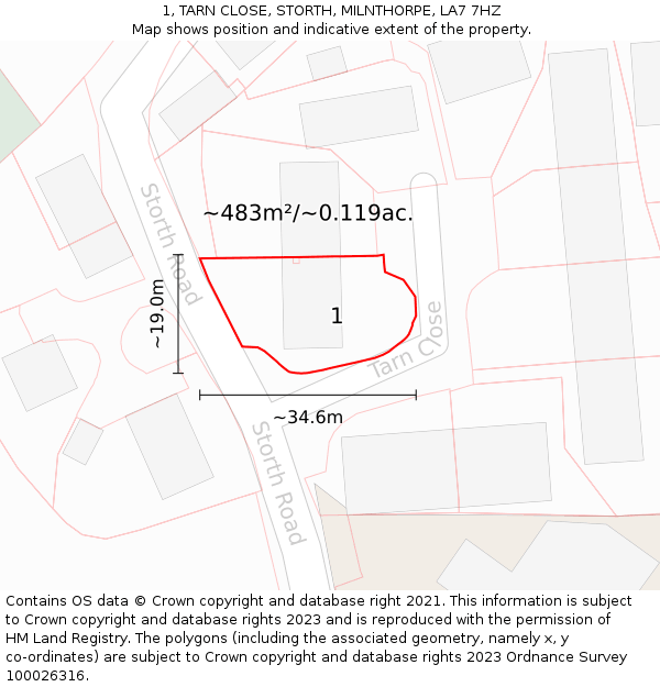 1, TARN CLOSE, STORTH, MILNTHORPE, LA7 7HZ: Plot and title map