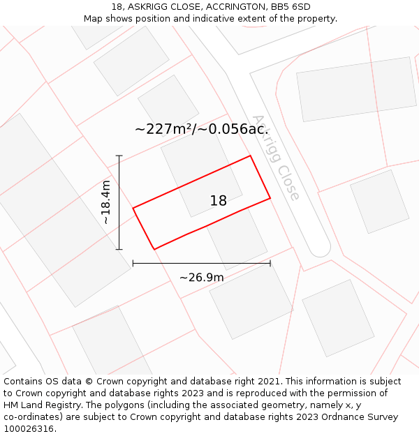 18, ASKRIGG CLOSE, ACCRINGTON, BB5 6SD: Plot and title map