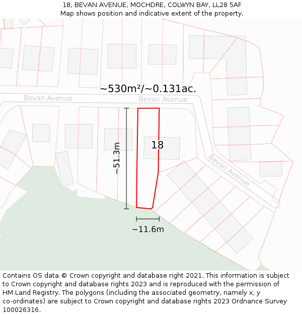 18, BEVAN AVENUE, MOCHDRE, COLWYN BAY, LL28 5AF: Plot and title map