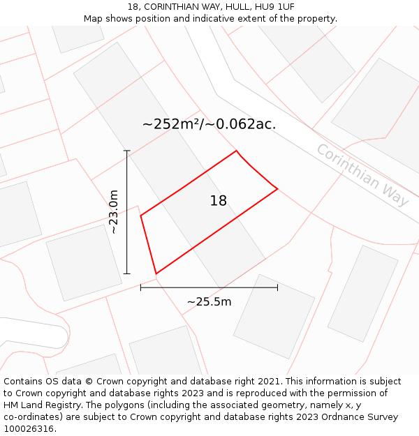18, CORINTHIAN WAY, HULL, HU9 1UF: Plot and title map