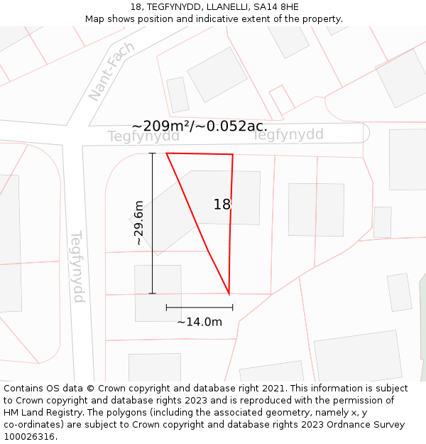 18, TEGFYNYDD, LLANELLI, SA14 8HE: Plot and title map