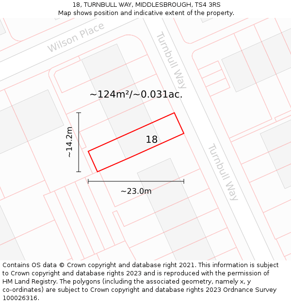 18, TURNBULL WAY, MIDDLESBROUGH, TS4 3RS: Plot and title map