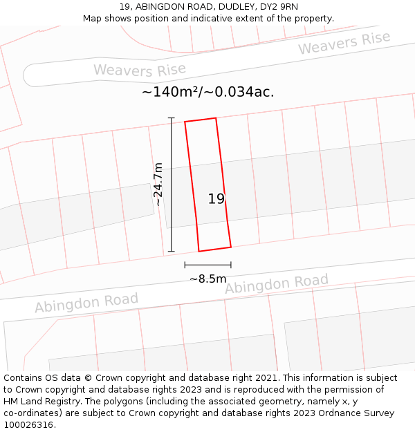 19, ABINGDON ROAD, DUDLEY, DY2 9RN: Plot and title map