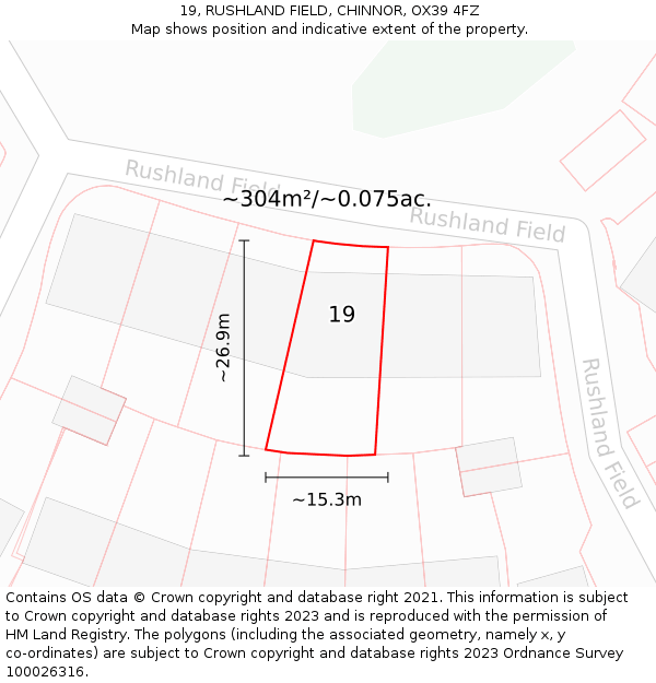 19, RUSHLAND FIELD, CHINNOR, OX39 4FZ: Plot and title map