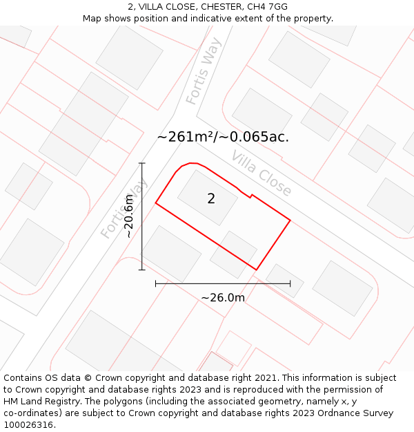2, VILLA CLOSE, CHESTER, CH4 7GG: Plot and title map