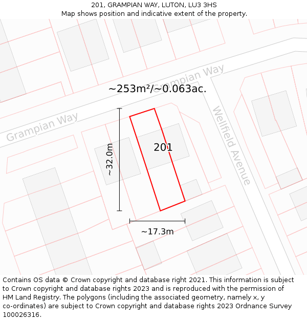 201, GRAMPIAN WAY, LUTON, LU3 3HS: Plot and title map