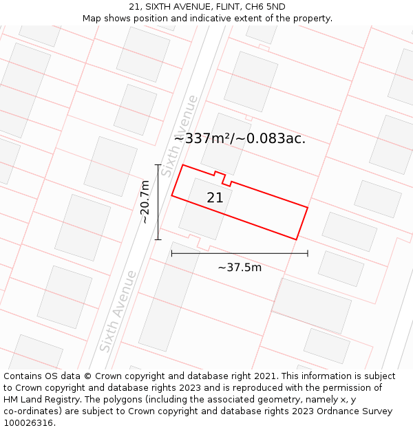 21, SIXTH AVENUE, FLINT, CH6 5ND: Plot and title map