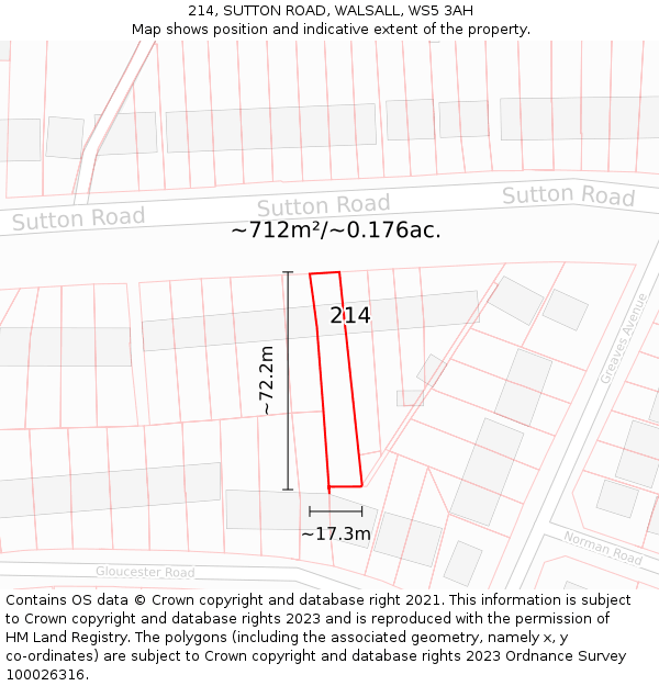 214, SUTTON ROAD, WALSALL, WS5 3AH: Plot and title map