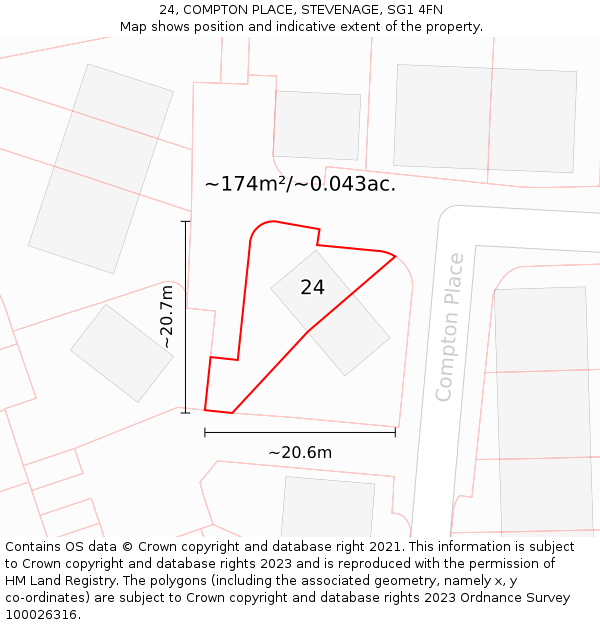 24, COMPTON PLACE, STEVENAGE, SG1 4FN: Plot and title map