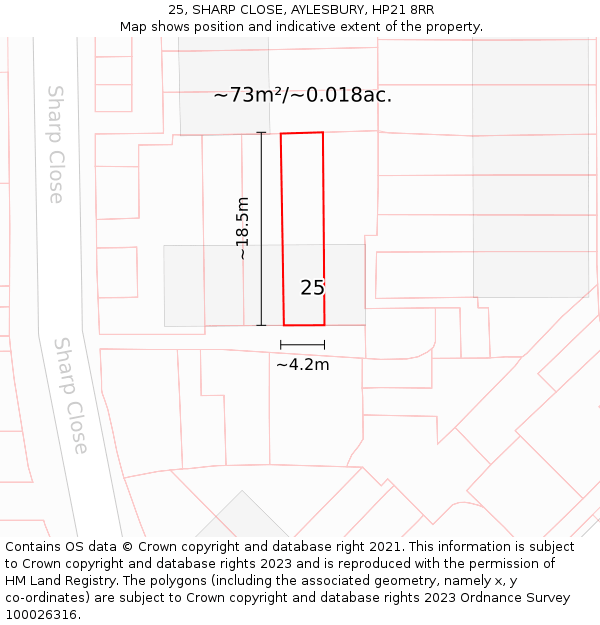 25, SHARP CLOSE, AYLESBURY, HP21 8RR: Plot and title map