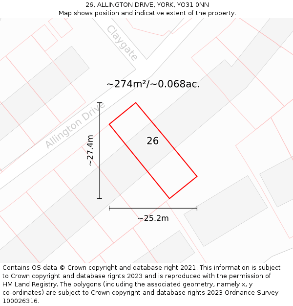 26, ALLINGTON DRIVE, YORK, YO31 0NN: Plot and title map