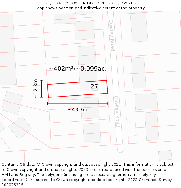 27, COWLEY ROAD, MIDDLESBROUGH, TS5 7EU: Plot and title map