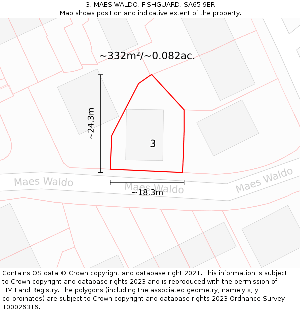 3, MAES WALDO, FISHGUARD, SA65 9ER: Plot and title map