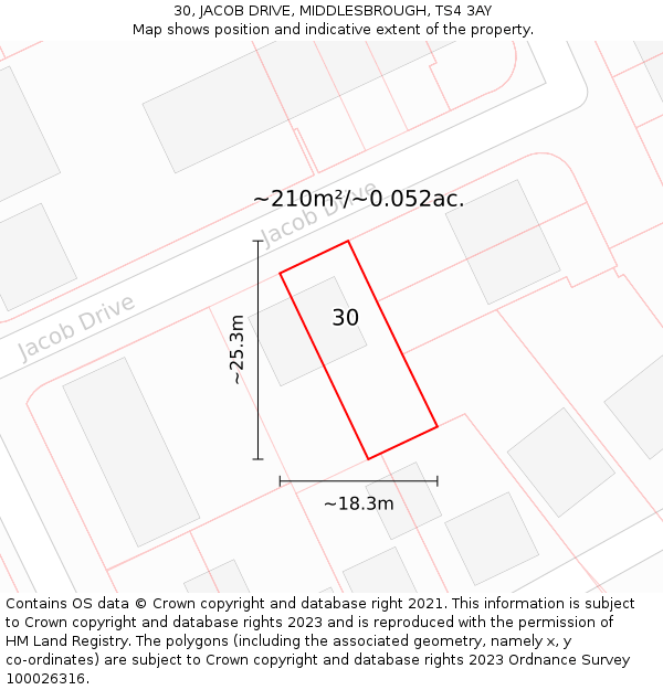 30, JACOB DRIVE, MIDDLESBROUGH, TS4 3AY: Plot and title map