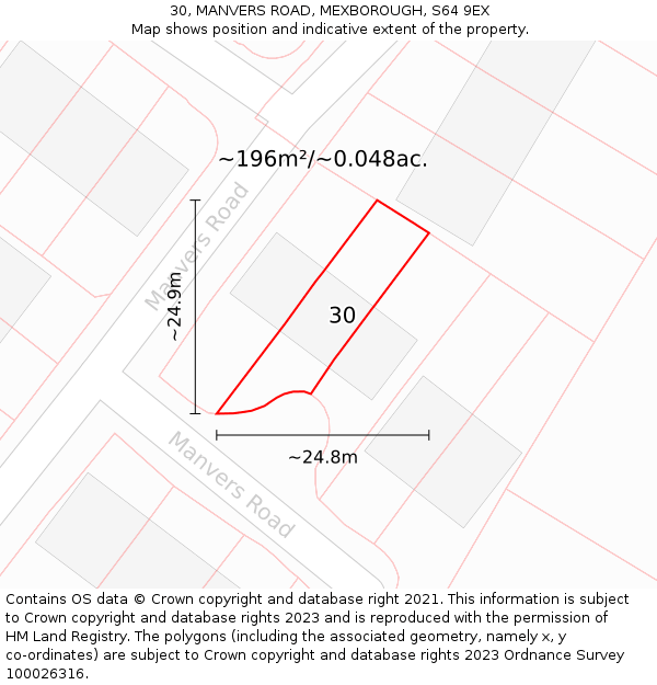 30, MANVERS ROAD, MEXBOROUGH, S64 9EX: Plot and title map