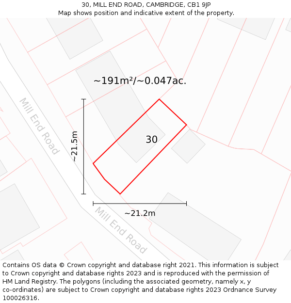 30, MILL END ROAD, CAMBRIDGE, CB1 9JP: Plot and title map