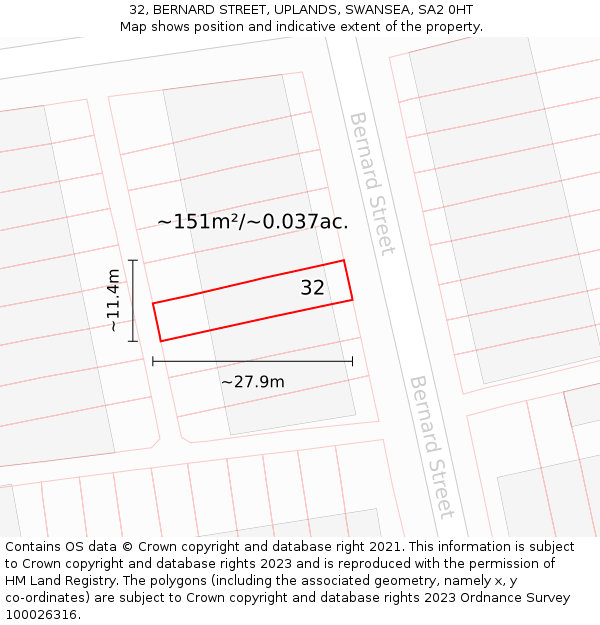 32, BERNARD STREET, UPLANDS, SWANSEA, SA2 0HT: Plot and title map