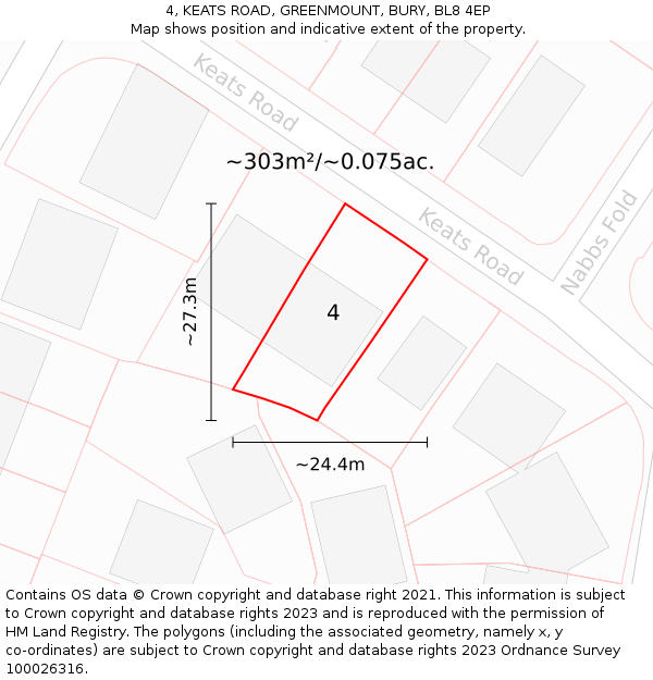 4, KEATS ROAD, GREENMOUNT, BURY, BL8 4EP: Plot and title map